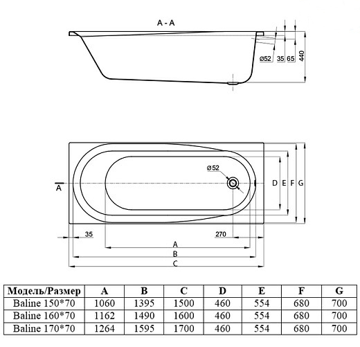 Ванна акриловая Alba Spa Baline 150x70 ВПР0010000100 пристенная