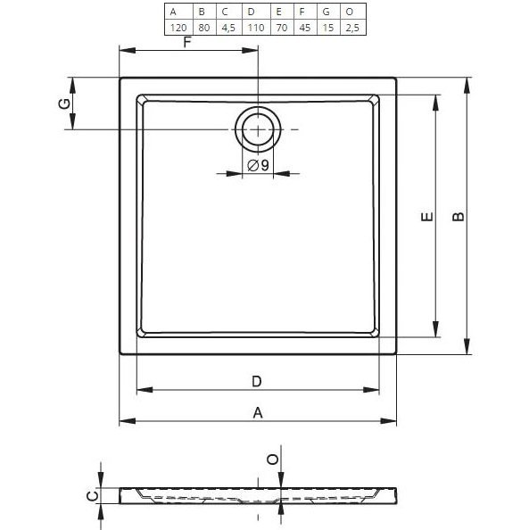 Душевой поддон Riho Zurich 120x80 D001015005 белый