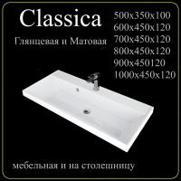 Мебельная раковина Madera Classica 4627173210157 50 см белая глянцевая