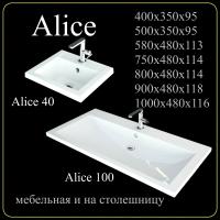 Мебельная раковина Madera Alice 4627173210287 40 см белая глянцевая