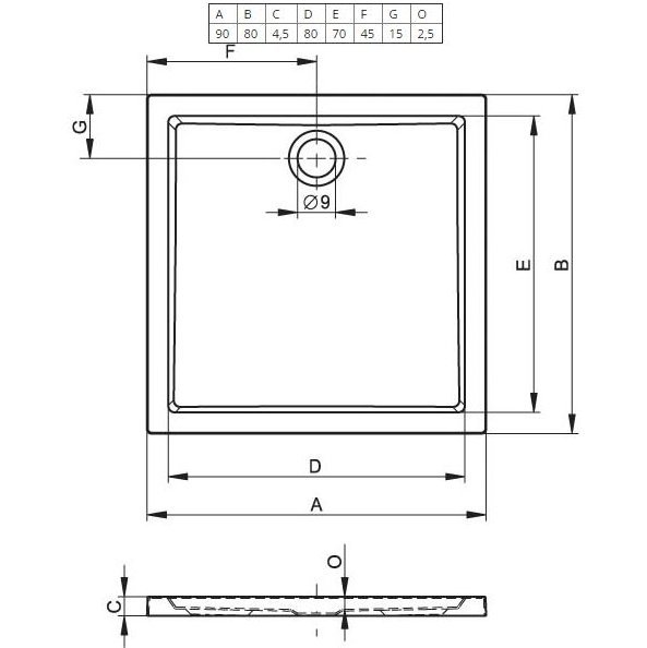 Душевой поддон Riho Zurich 90x80 D001013005 белый