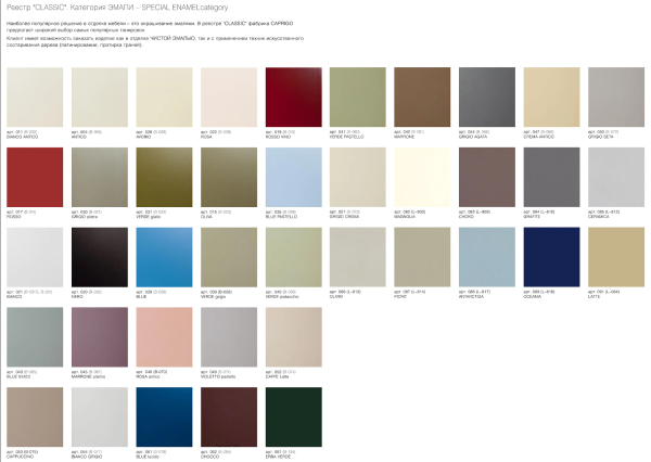 Крышка-сиденье Caprigo Boheme KFe-IC хром с механизмом плавного закрывания (эмаль)