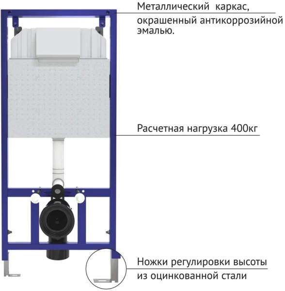 Комплект инсталляция с унитазом Berges Gamma 042418 с черной кнопкой смыва Soft Touch
