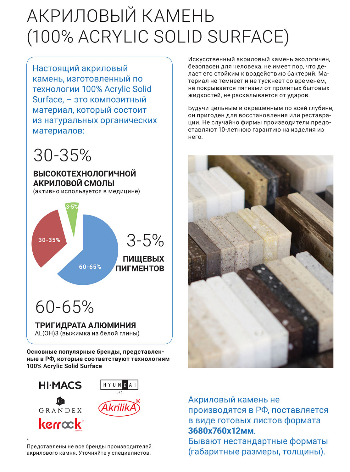 Заказать столешницу, раковину и ванну по индивидуальным размерам