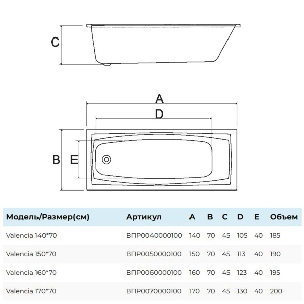 Ванна акриловая Alba Spa Valencia 140x70 ВПР0040000100 пристенная