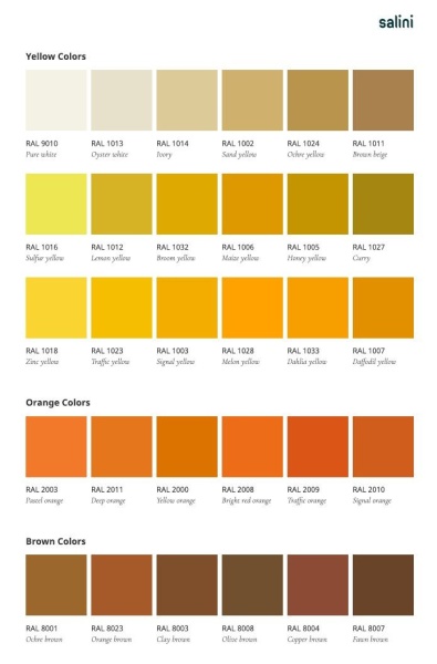 Раковина напольная Salini Armonia Top 01 130114G 45 см белая глянцевая