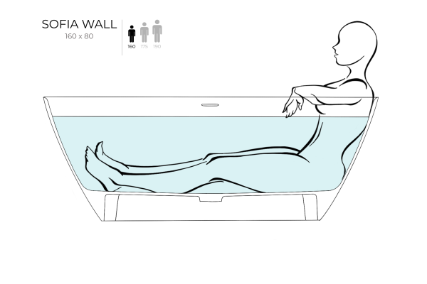 Ванна из литьевого камня Salini Sofia Wall 160x80 102517G белая глянцевая пристенная
