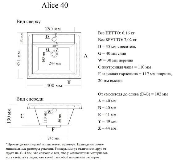 Мебельная раковина Madera Alice 4627173210287 40 см белая глянцевая