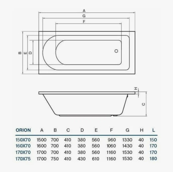 Акриловая ванна Koller Pool Orion 160X70 ORION160X70