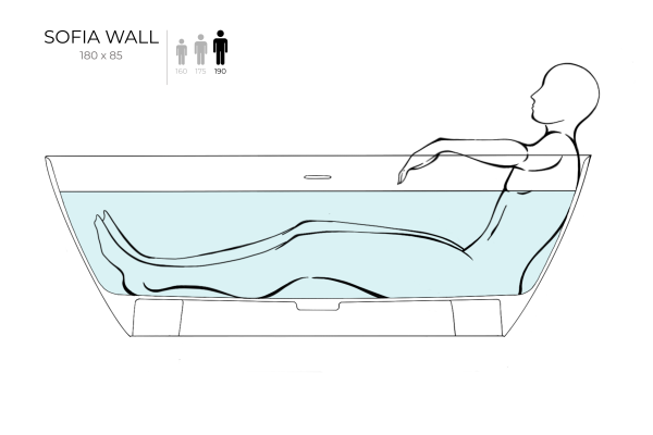 Ванна из литьевого камня Salini Sofia Wall 180x85 102513G белая глянцевая пристенная