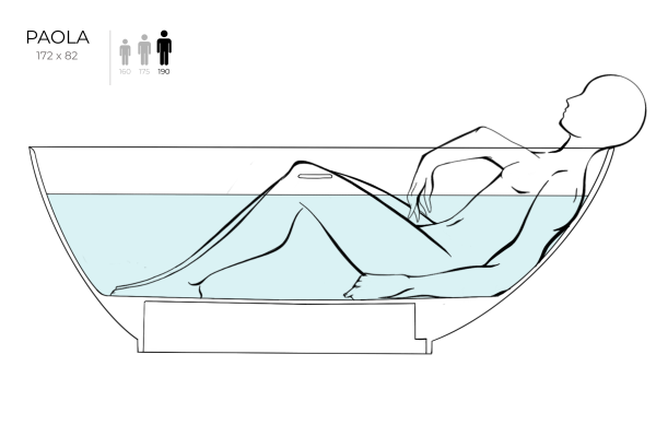 Ванна из литьевого камня Salini Paola 170x85 101512GF окрашивание по RAL Classic глянцевая отдельно стоящая