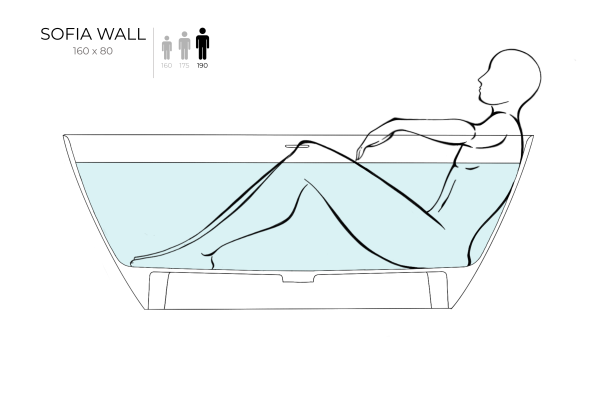 Ванна из литьевого камня Salini Sofia Wall 160x80 102517G белая глянцевая пристенная