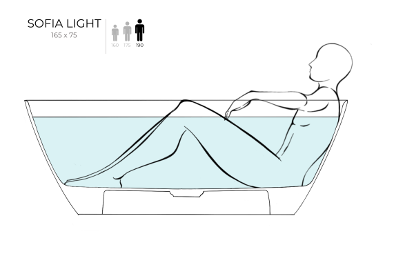 Ванна из литьевого камня Salini Sofia Light 165x75 103711GF окрашивание по RAL Classic глянцевая отдельно стоящая