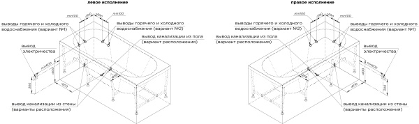Ванна акриловая Radomir Вальс 200x100 1-01-0-0-1-195 пристенная c каркасом