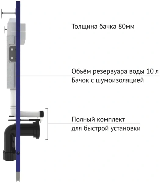 Комплект инсталляция с унитазом Berges Gamma 042418 с черной кнопкой смыва Soft Touch