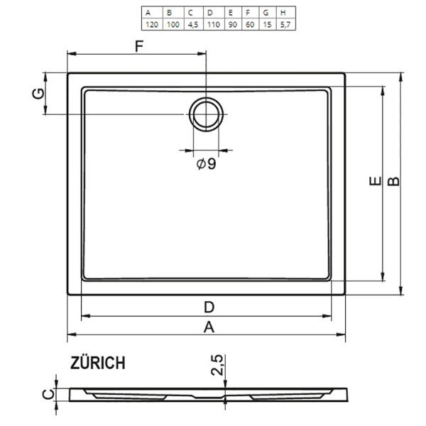 Душевой поддон Riho Zurich 120x100 D001005005 белый