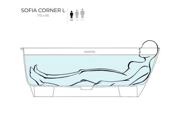 Ванна из литьевого камня Salini Sofia Corner 170x85 L 102515GF окрашивание по RAL Classic глянцевая угловая