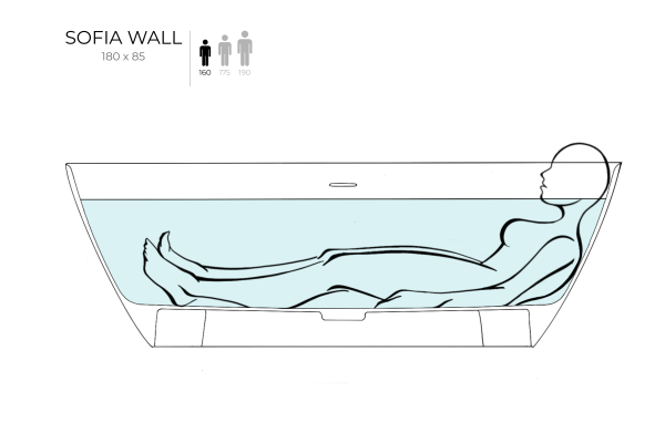 Ванна из литьевого камня Salini Sofia Wall 180x85 102513G белая глянцевая пристенная
