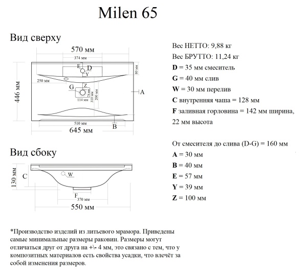 Мебельная раковина Madera Milen 4627173210096 65 см белая глянцевая