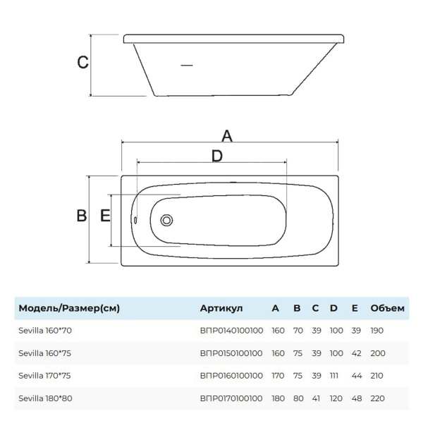 Ванна акриловая Alba Spa Sevilla 160x70 ВПР0140100100 пристенная
