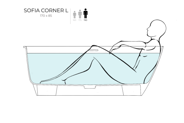 Ванна из литьевого камня Salini Sofia Corner 170x85 L 102515GF окрашивание по RAL Classic глянцевая угловая