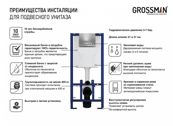Инсталляция для унитаза Grossman 980.T1.02.110.110 с кнопкой смыва хром матовый