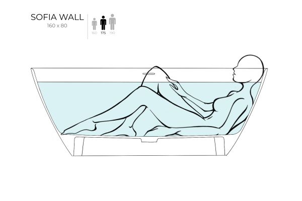 Ванна из литьевого камня Salini Sofia Wall 160x80 102517G белая глянцевая пристенная