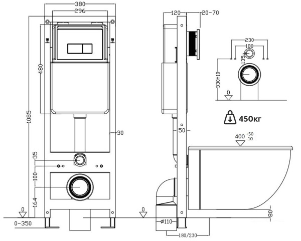 Инсталляция Esko Nordik IND380