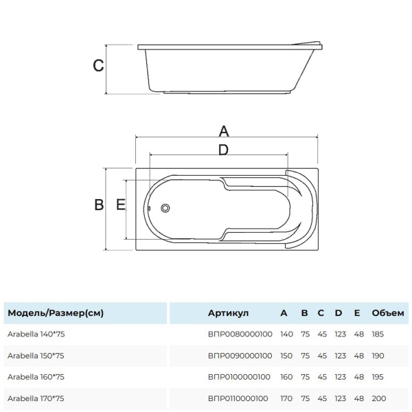 Ванна акриловая Alba Spa Arabella 150x75 ВПР0090000100 пристенная