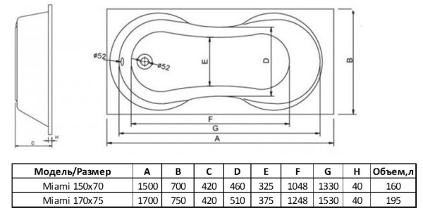 Ванна акриловая Alba Spa Miami 150x70 ВПР0240300100 пристенная